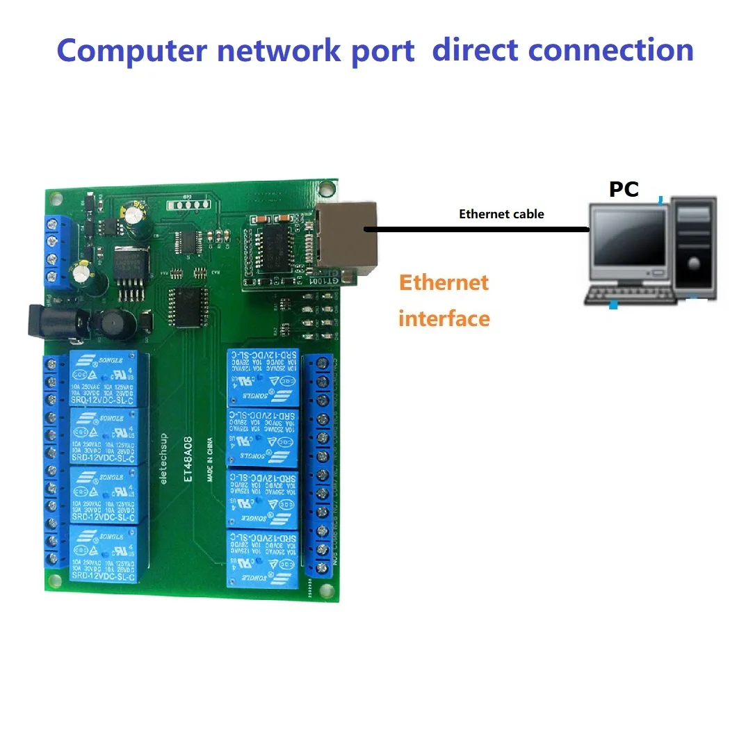 1 ШТ 8-Канальный Сетевой Ethernet RS485 Многофункциональный Релейный Модуль Modbus Slave RTU TCP/IP UART Коммутационная Плата для Промышленного Управления ПЛК 3
